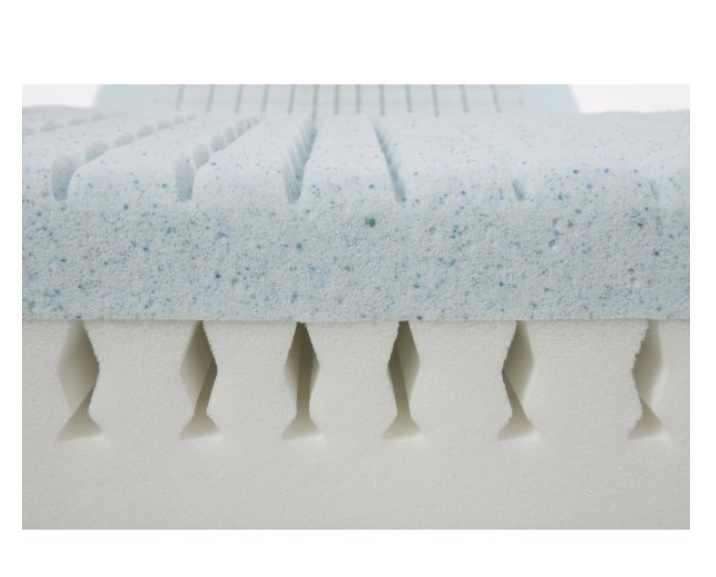 mattress